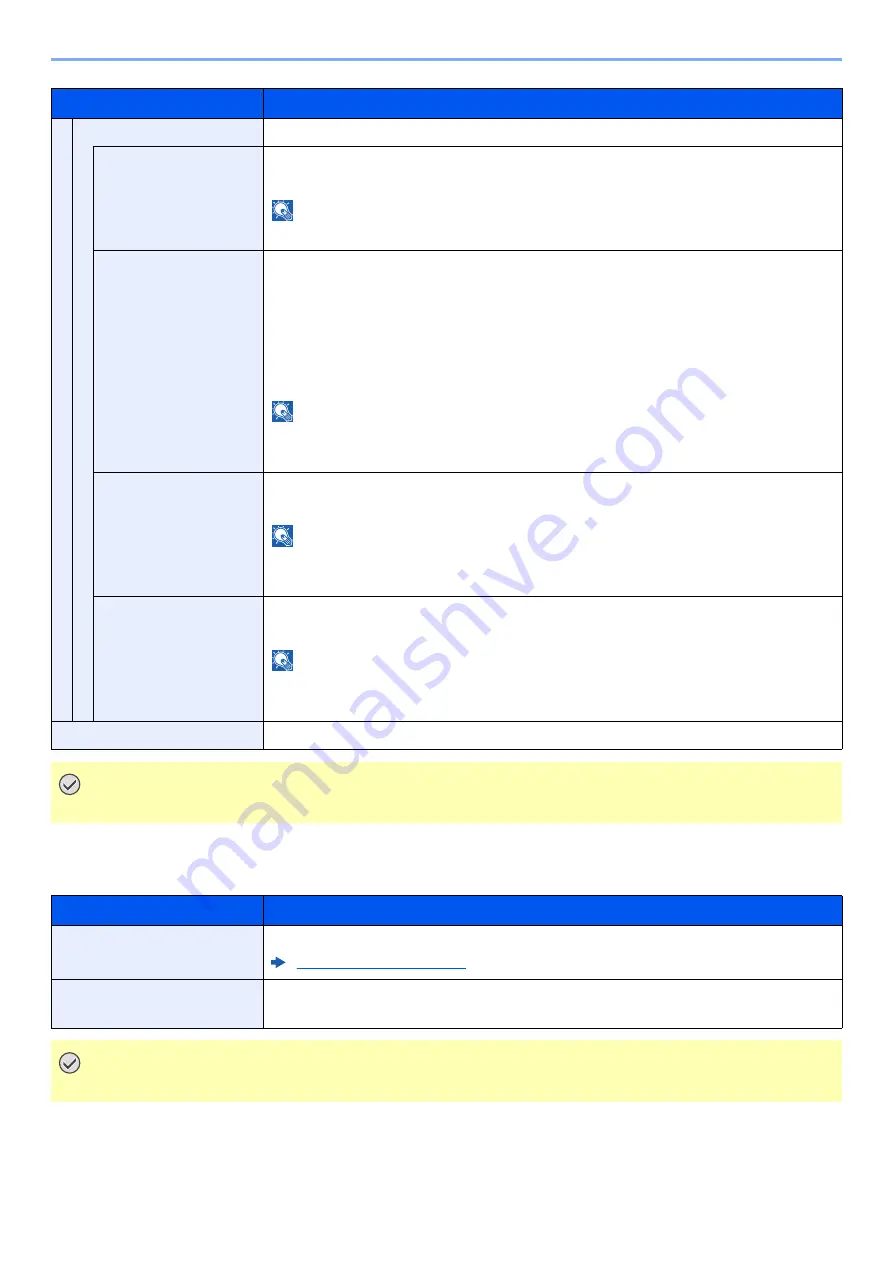 Kyocera ECOSYS M3145dn Operation Manual Download Page 271