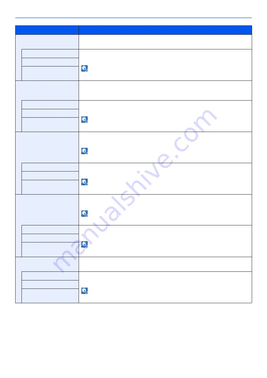 Kyocera ECOSYS M3145dn Operation Manual Download Page 275