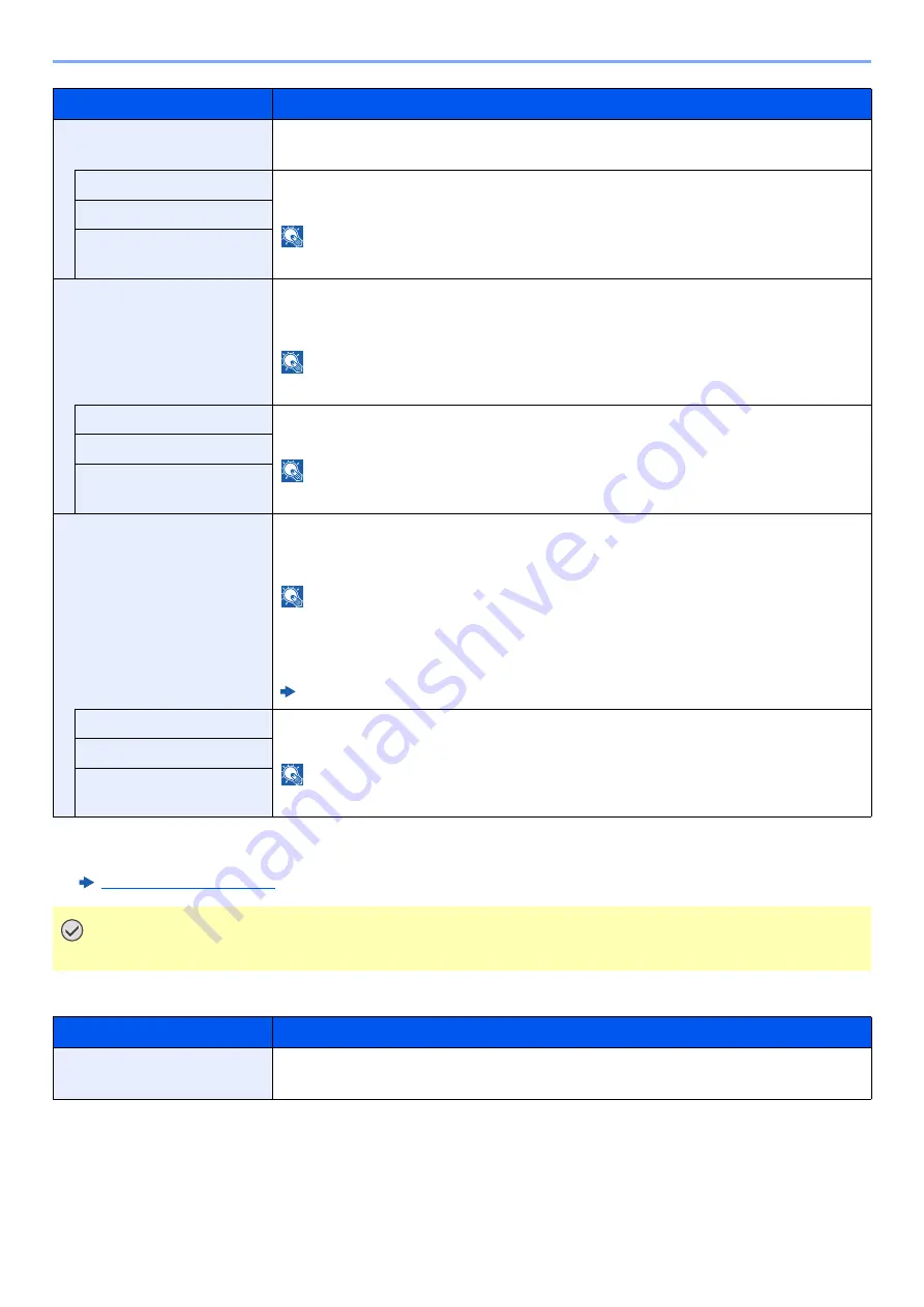 Kyocera ECOSYS M3145dn Скачать руководство пользователя страница 276