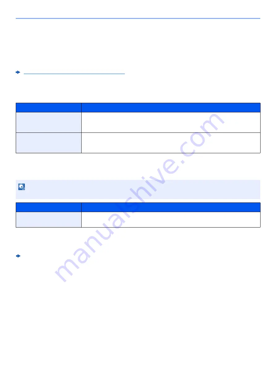 Kyocera ECOSYS M3145dn Operation Manual Download Page 303