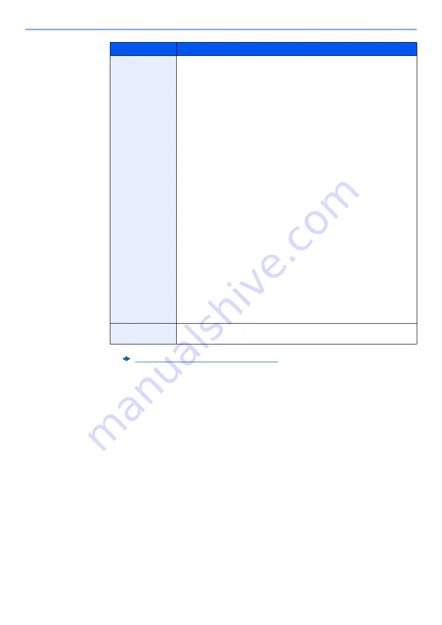 Kyocera ECOSYS M3145dn Operation Manual Download Page 313