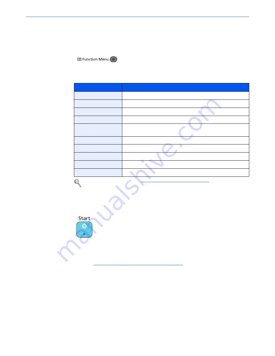 Kyocera ECOSYS M3540dn Скачать руководство пользователя страница 103