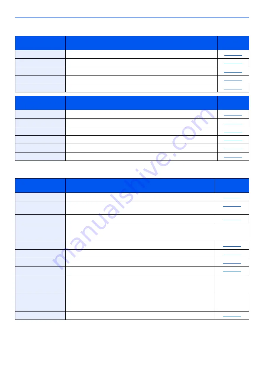 Kyocera ECOSYS M3860idn Operation Manual Download Page 253