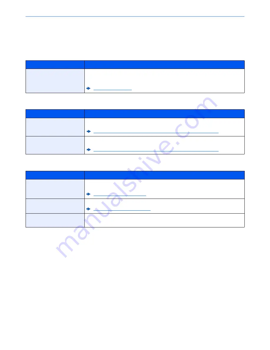 Kyocera ECOSYS M6530cdn Operation Manual Download Page 143