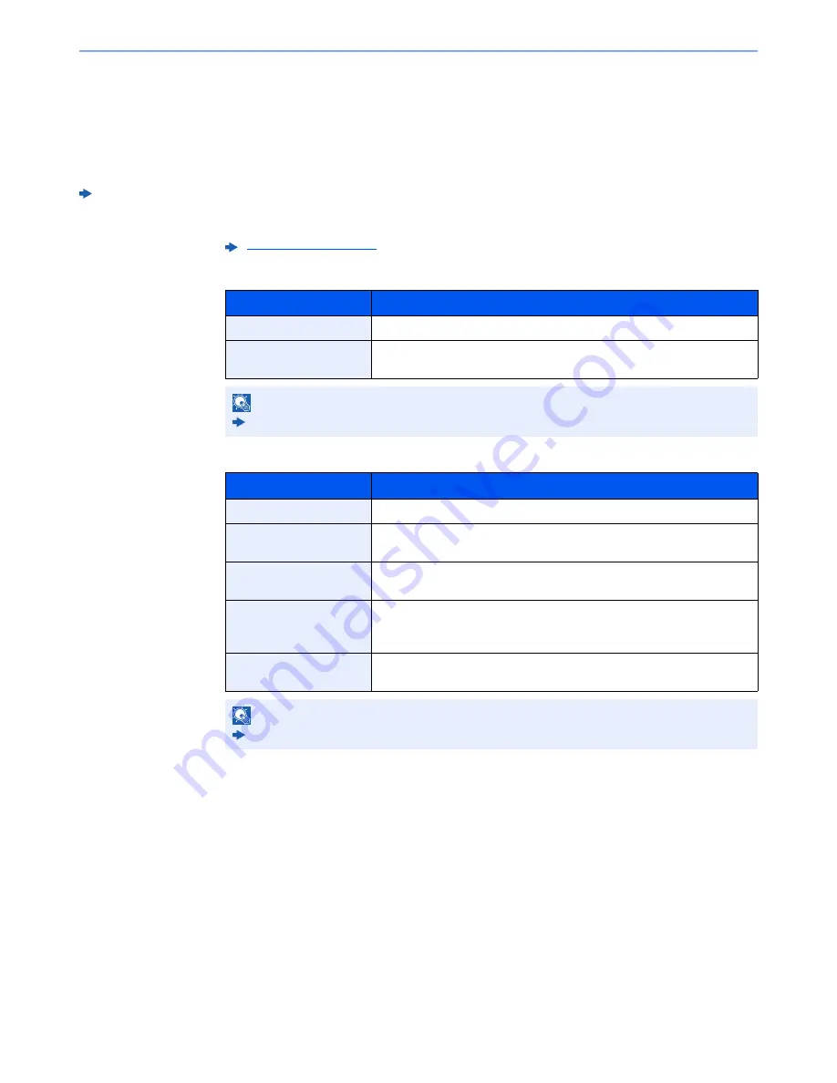 Kyocera ECOSYS M6530cdn Operation Manual Download Page 157