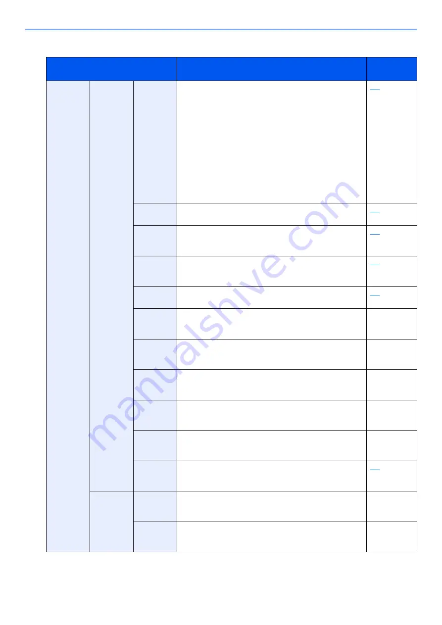 Kyocera Ecosys M812cidn Operation Manual Download Page 25