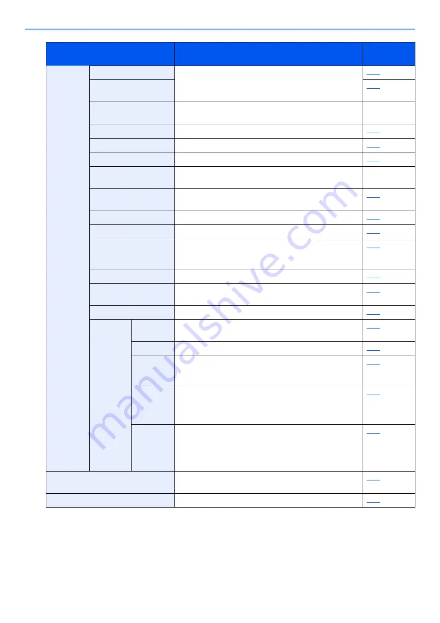 Kyocera Ecosys M812cidn Operation Manual Download Page 29