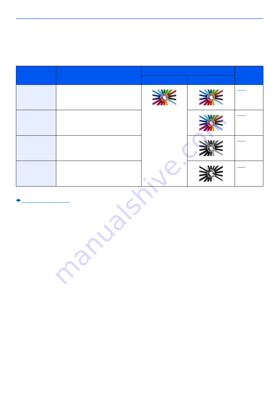 Kyocera Ecosys M812cidn Operation Manual Download Page 48