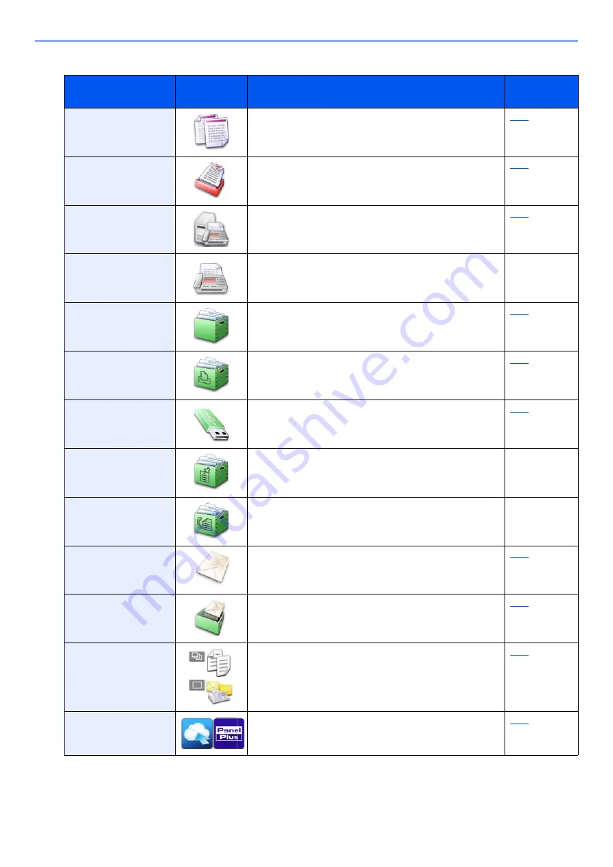 Kyocera Ecosys M812cidn Скачать руководство пользователя страница 142