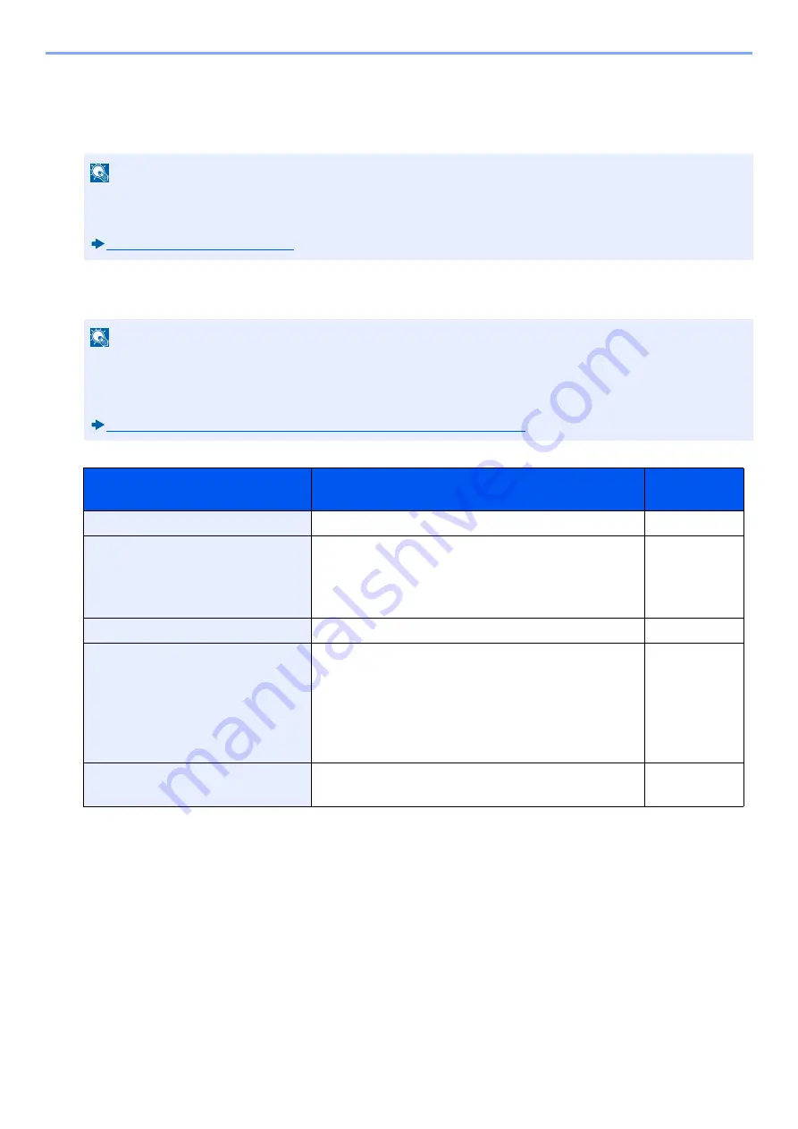 Kyocera Ecosys M812cidn Operation Manual Download Page 166