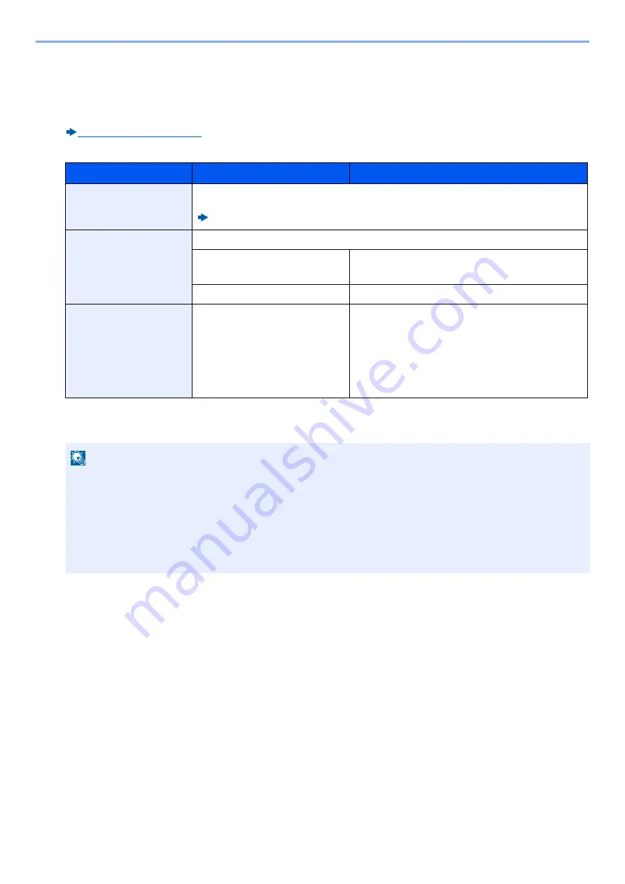 Kyocera Ecosys M812cidn Operation Manual Download Page 324