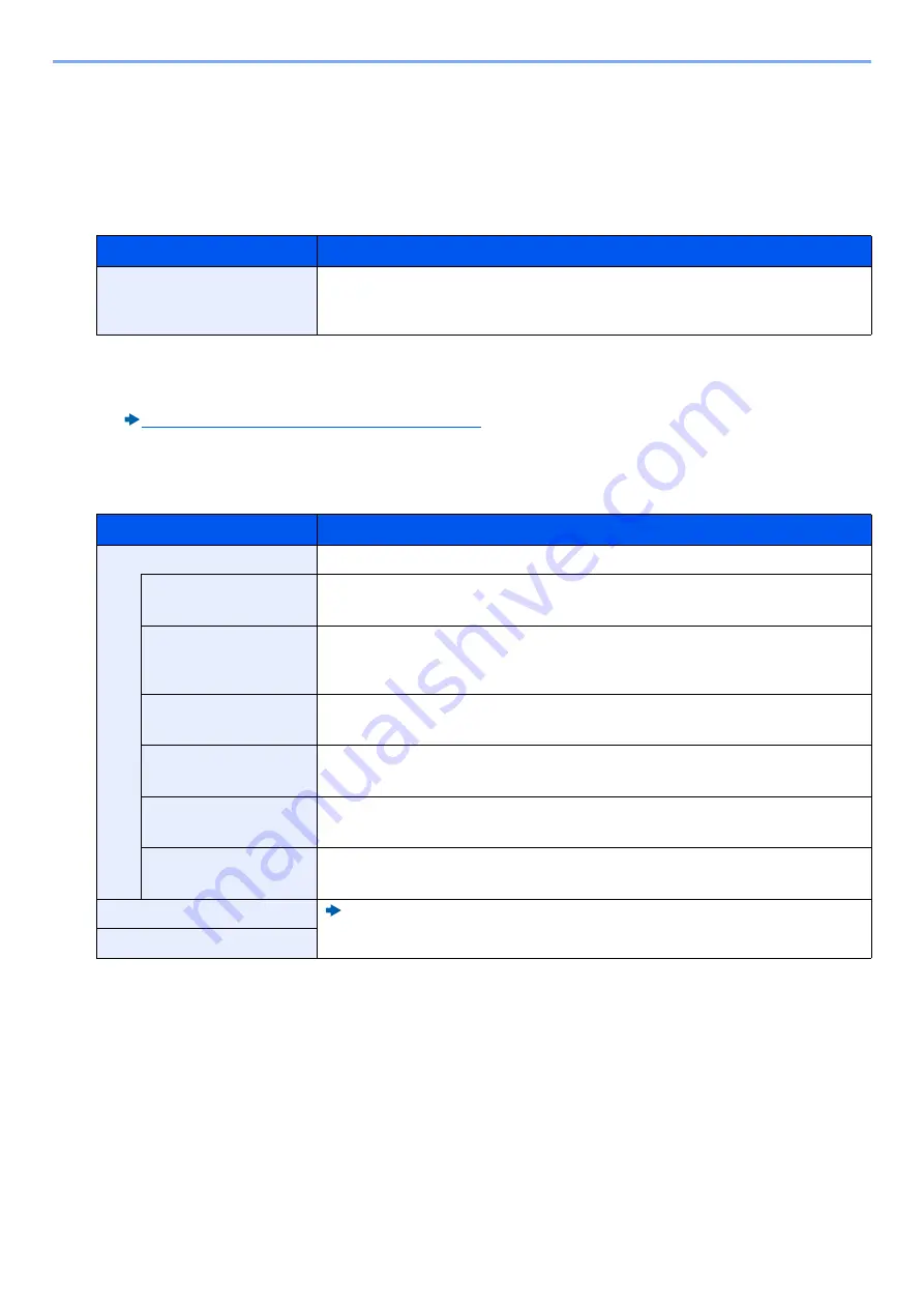 Kyocera Ecosys M812cidn Operation Manual Download Page 332