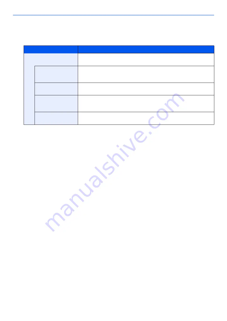 Kyocera Ecosys M812cidn Operation Manual Download Page 349