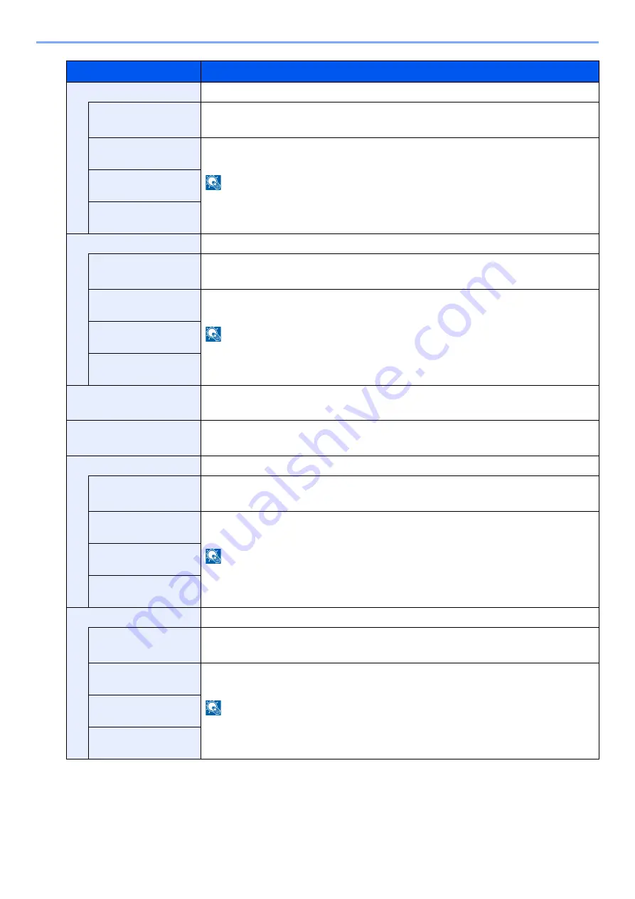 Kyocera Ecosys M812cidn Operation Manual Download Page 364