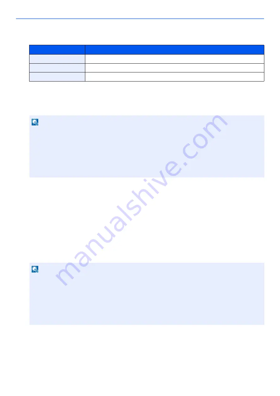 Kyocera Ecosys M812cidn Operation Manual Download Page 416