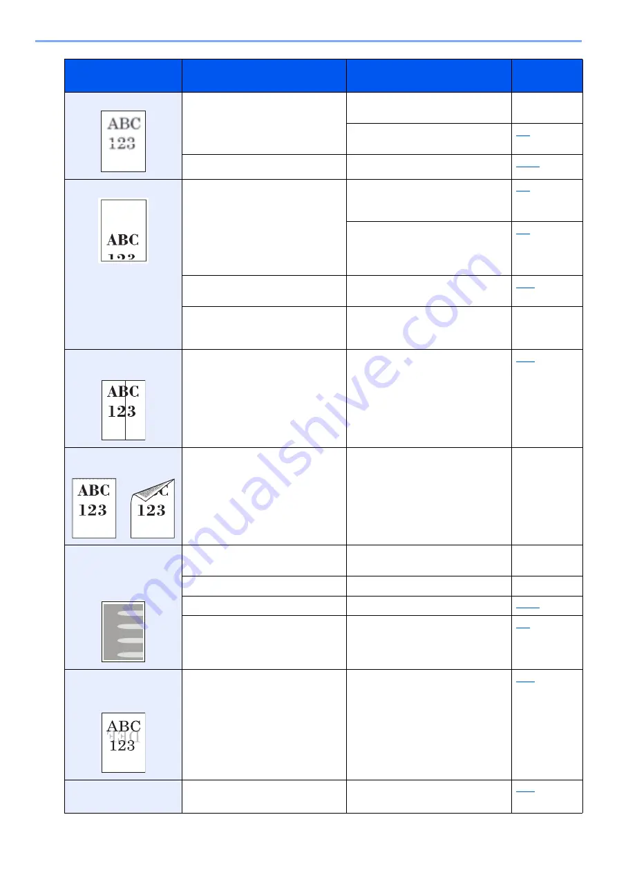 Kyocera Ecosys M812cidn Operation Manual Download Page 448