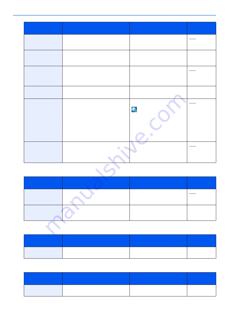 Kyocera Ecosys M812cidn Operation Manual Download Page 462