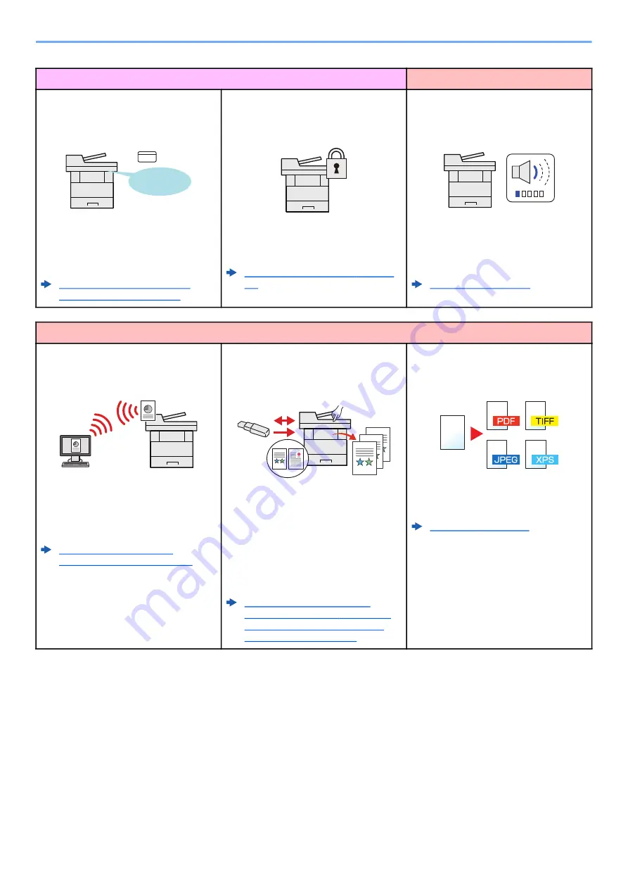 Kyocera ECOSYS MA2100cfx Operation Manual Download Page 13