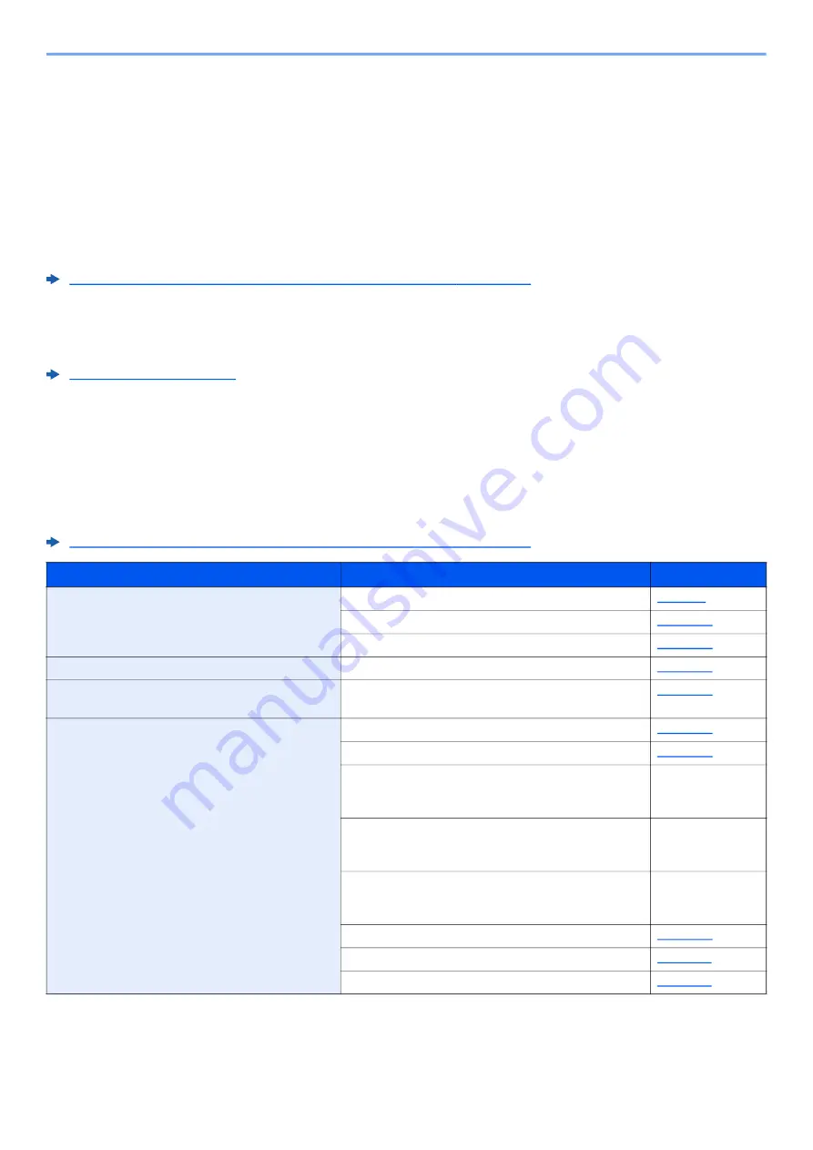 Kyocera ECOSYS MA2100cfx Operation Manual Download Page 91