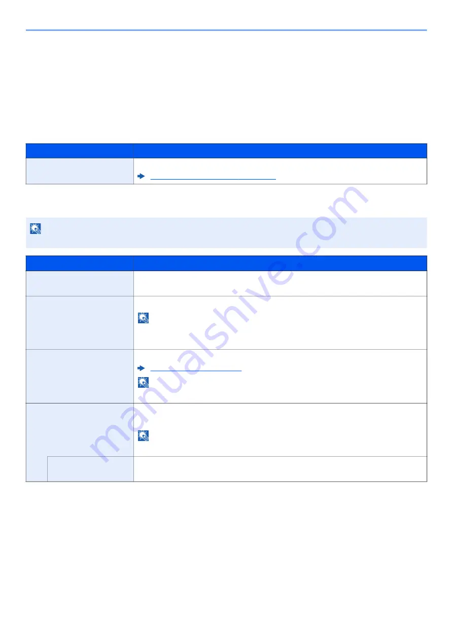 Kyocera ECOSYS MA2100cfx Operation Manual Download Page 251