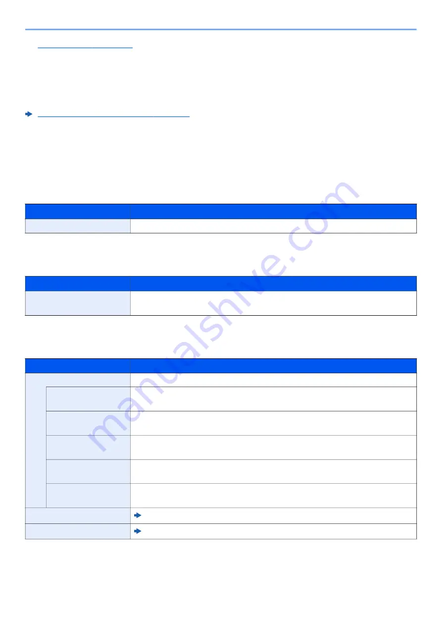 Kyocera ECOSYS MA2100cfx Operation Manual Download Page 263