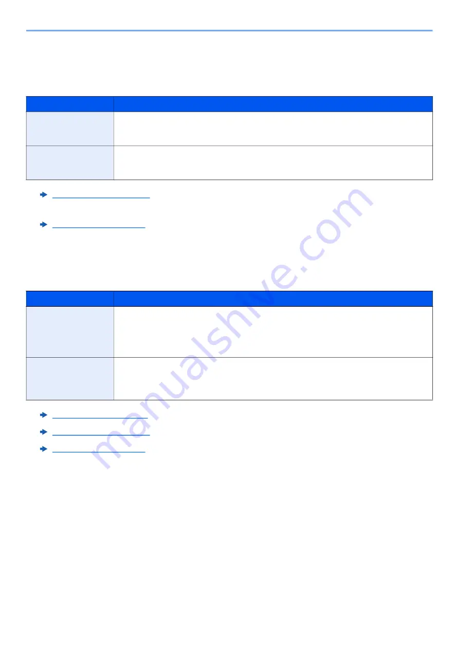 Kyocera ECOSYS MA2100cfx Operation Manual Download Page 267