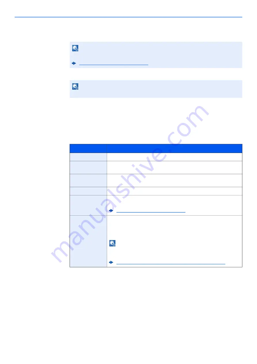 Kyocera ECOSYS MA2100cfx Operation Manual Download Page 290