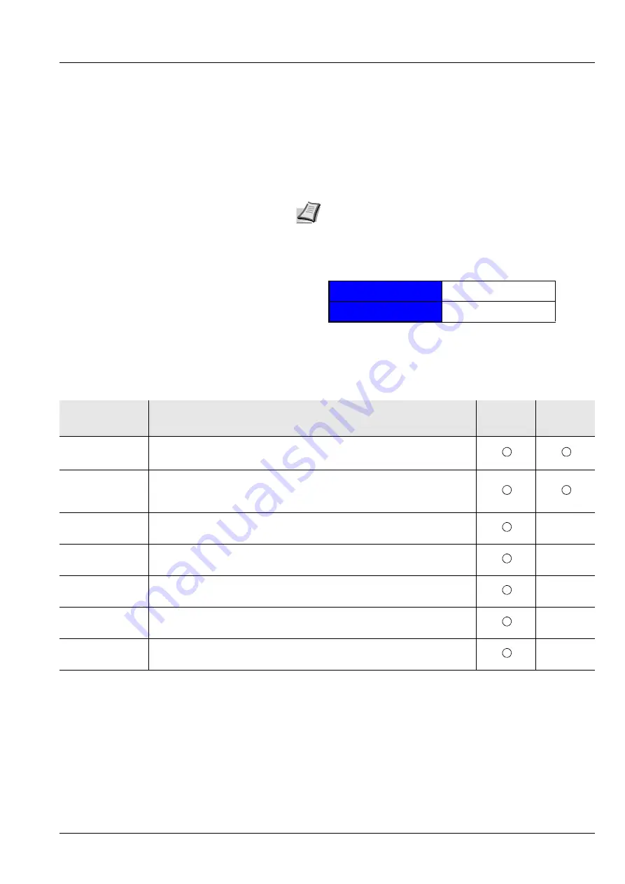 Kyocera ECOSYS P2135dn Operation Manual Download Page 43