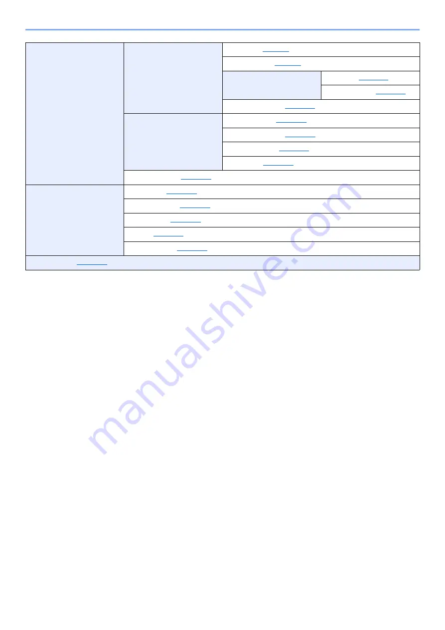 Kyocera ECOSYS P6035cdn Operation Manual Download Page 18