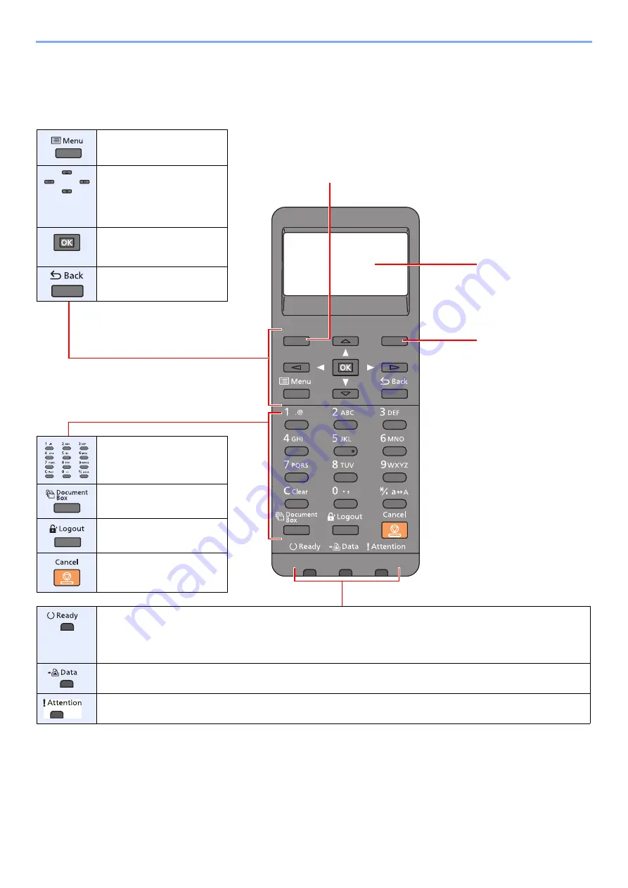 Kyocera ECOSYS P6035cdn Скачать руководство пользователя страница 40