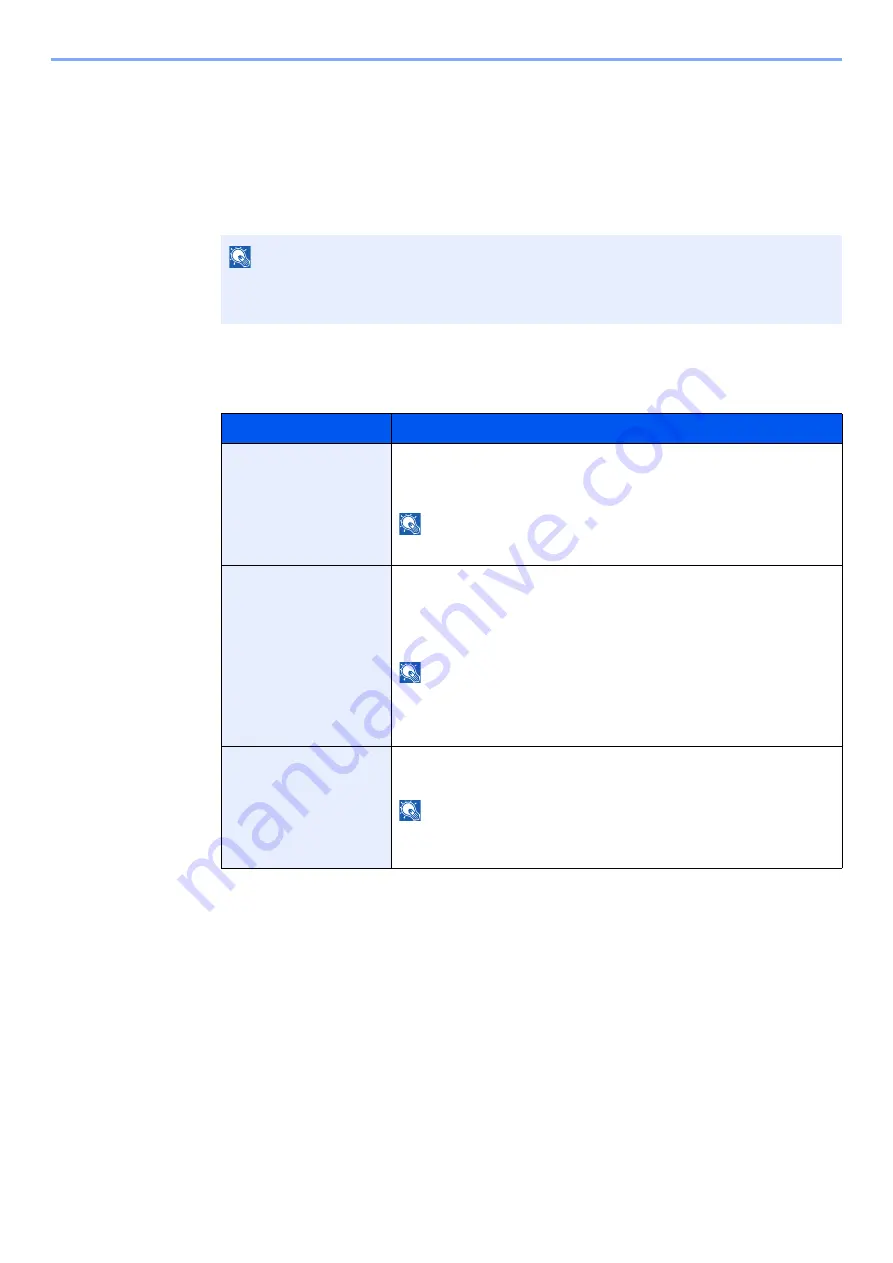 Kyocera ECOSYS P6035cdn Operation Manual Download Page 106