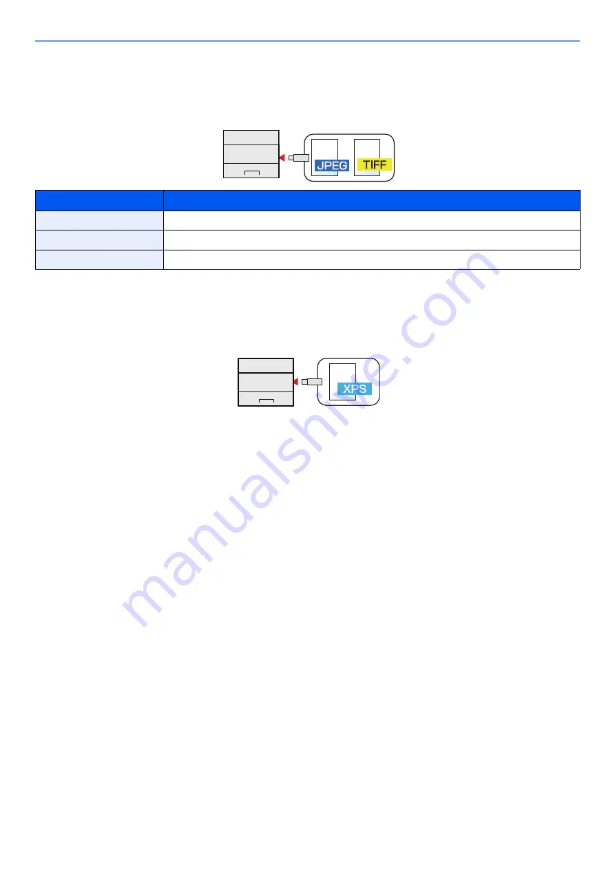 Kyocera ECOSYS P6035cdn Скачать руководство пользователя страница 130