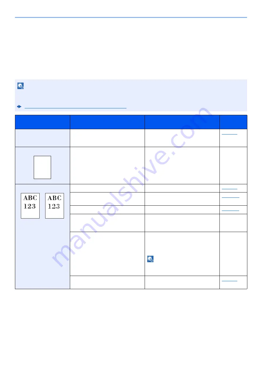 Kyocera ECOSYS P6035cdn Скачать руководство пользователя страница 196