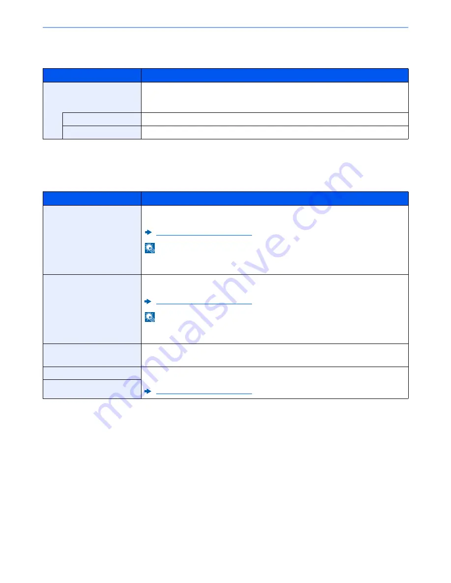 Kyocera ECOSYS P6130cdn Operation Manual Download Page 136