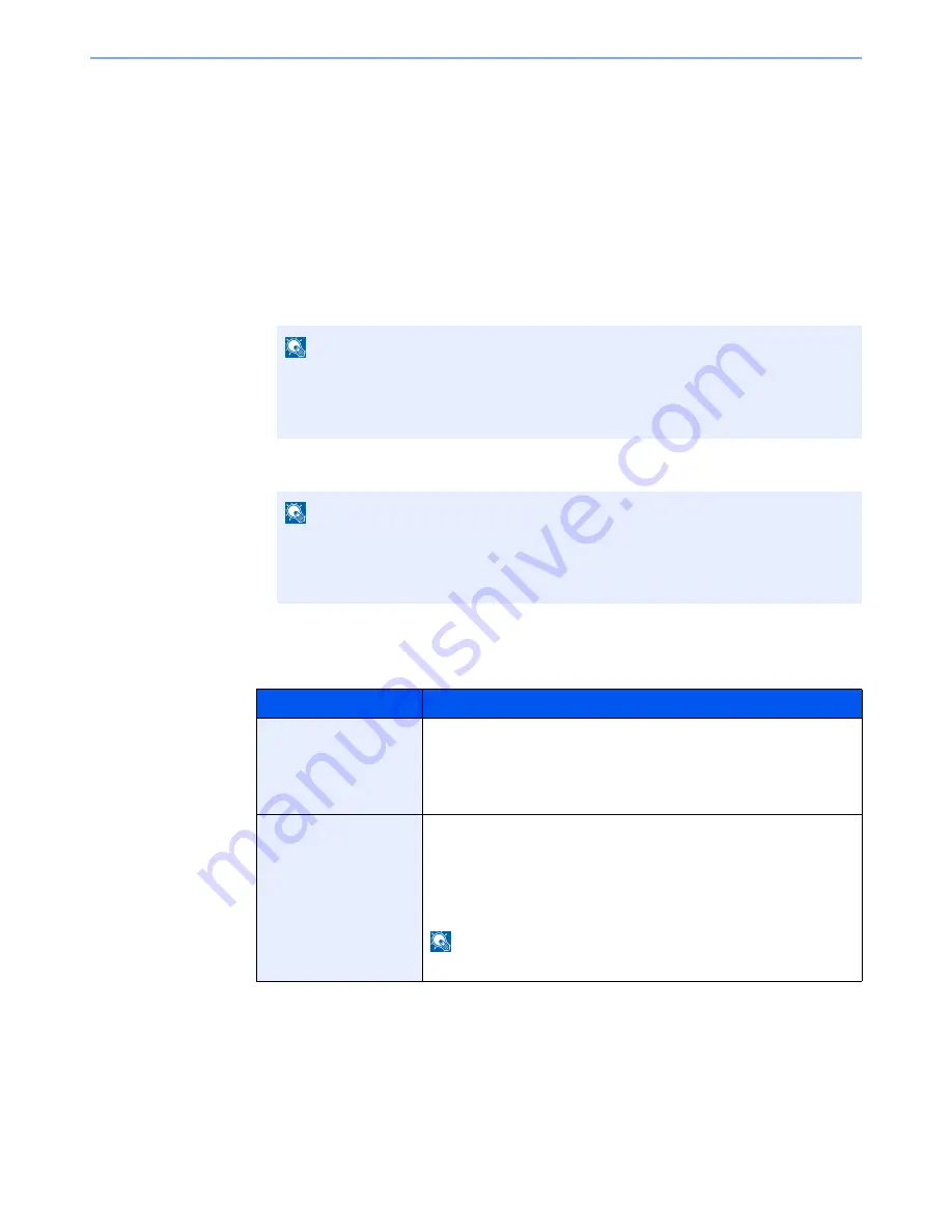 Kyocera ECOSYS P6130cdn Operation Manual Download Page 166