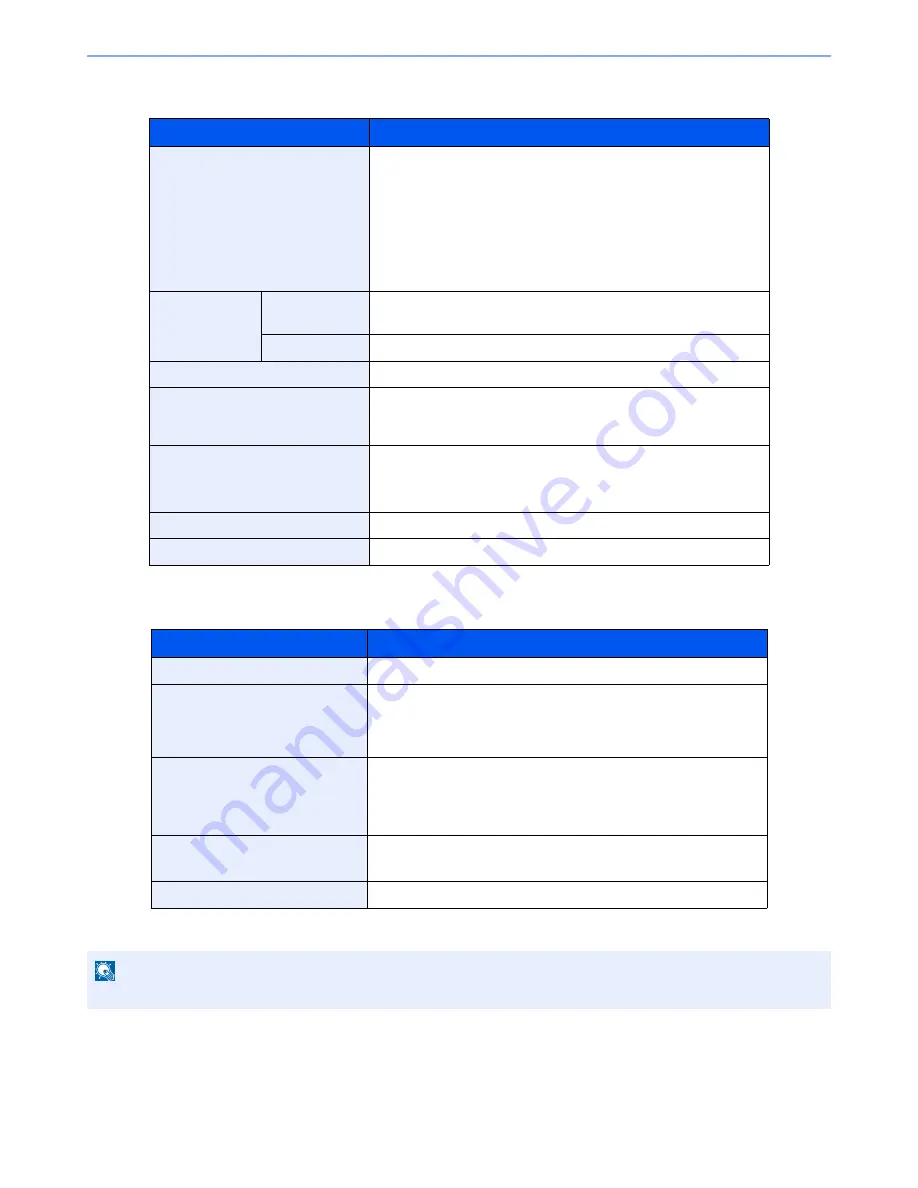 Kyocera ECOSYS P6130cdn Operation Manual Download Page 225