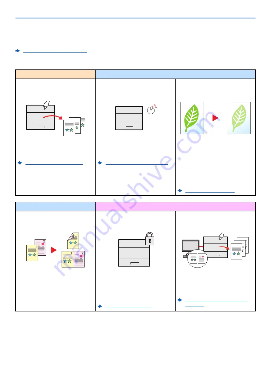 Kyocera ECOSYS P6230cdn Operation Manual Download Page 7