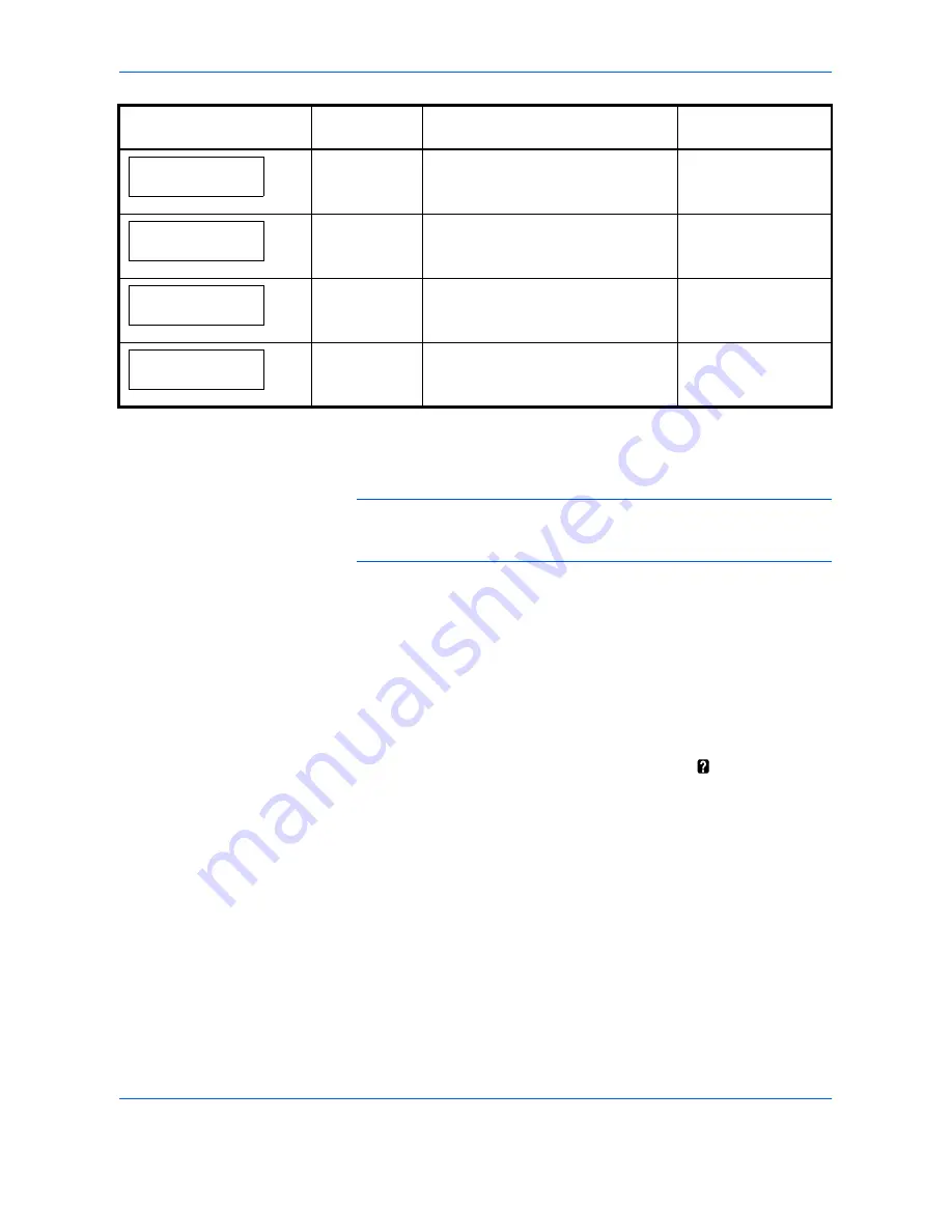 Kyocera EP 370DN Operation Manual Download Page 54