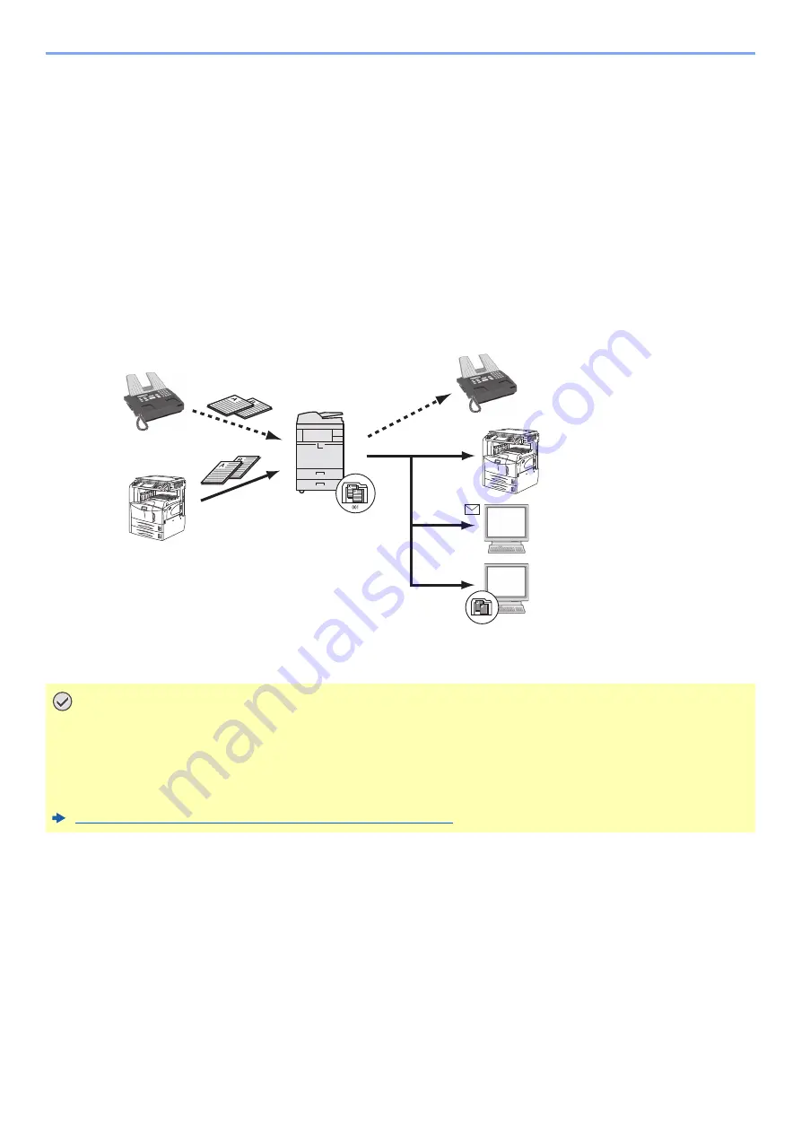 Kyocera FAX System 10 Operation Manual Download Page 94