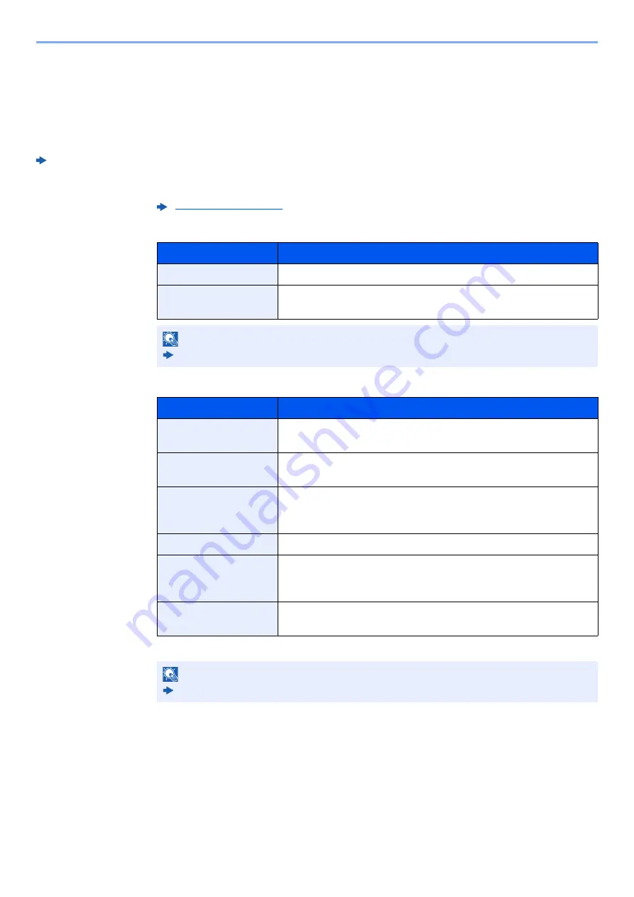 Kyocera FAX System 10 Скачать руководство пользователя страница 214