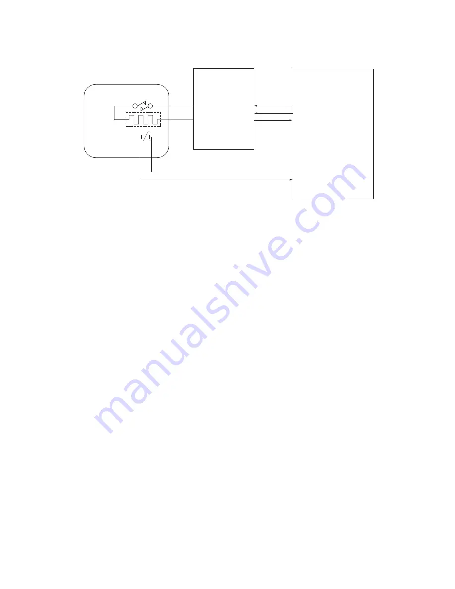 Kyocera FS-1016MFP Service Manual Download Page 108