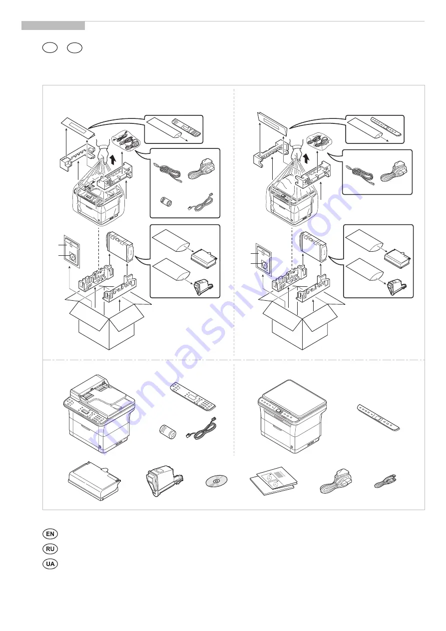 Kyocera FS-1020MFP Instructions Manual Download Page 2