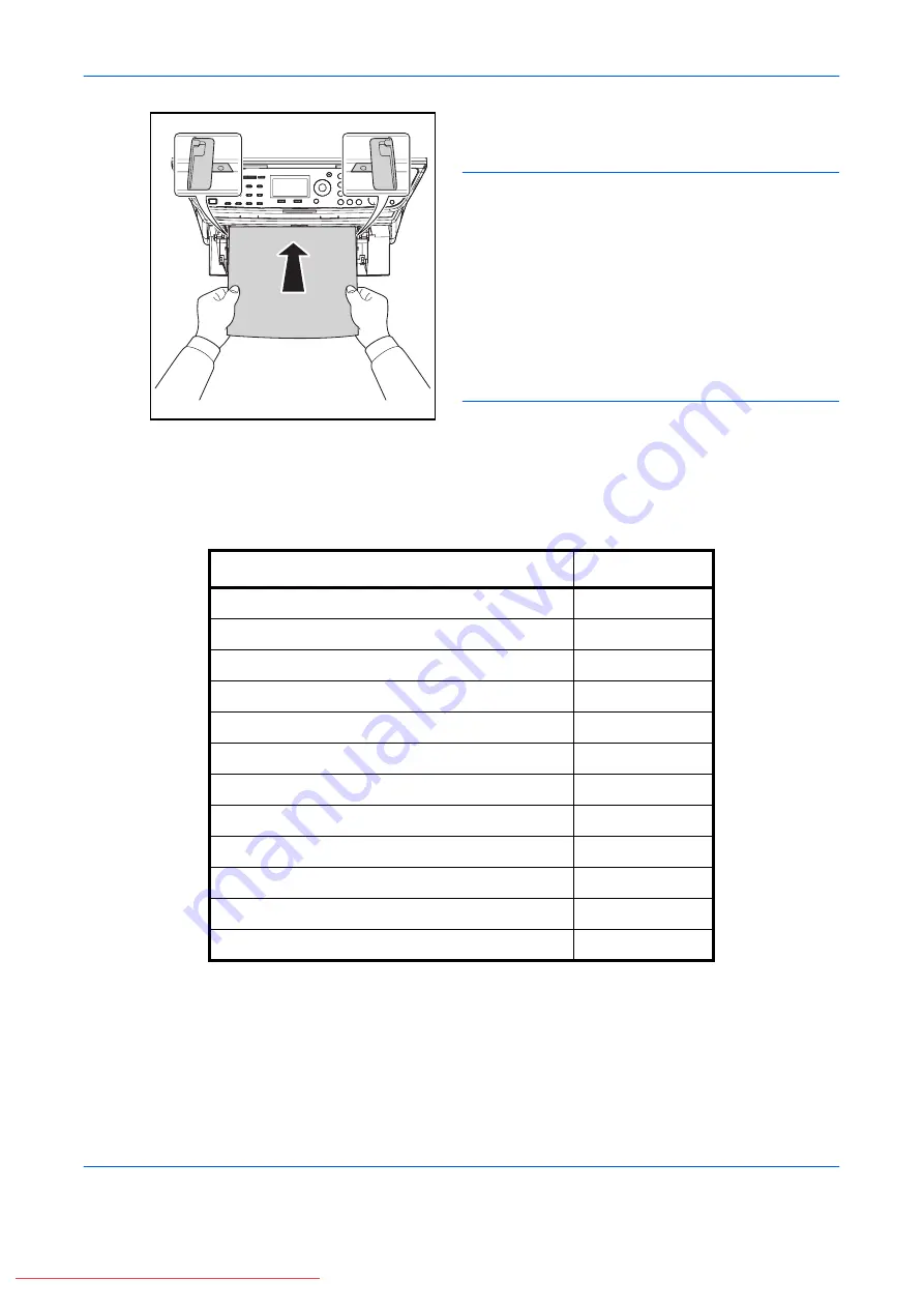 Kyocera FS-1028MFP DP Скачать руководство пользователя страница 70