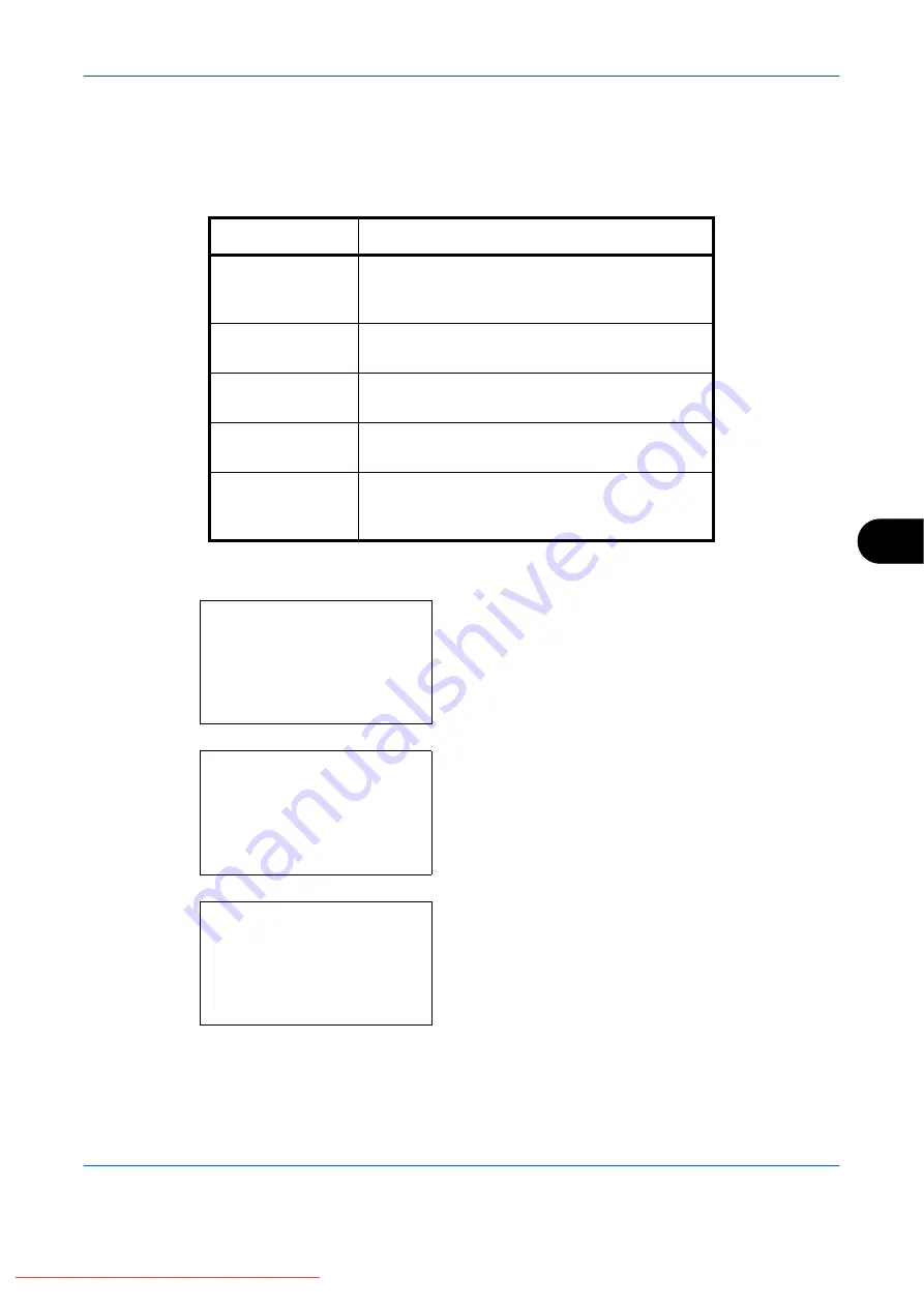 Kyocera FS-1028MFP DP Operation Manual Download Page 193