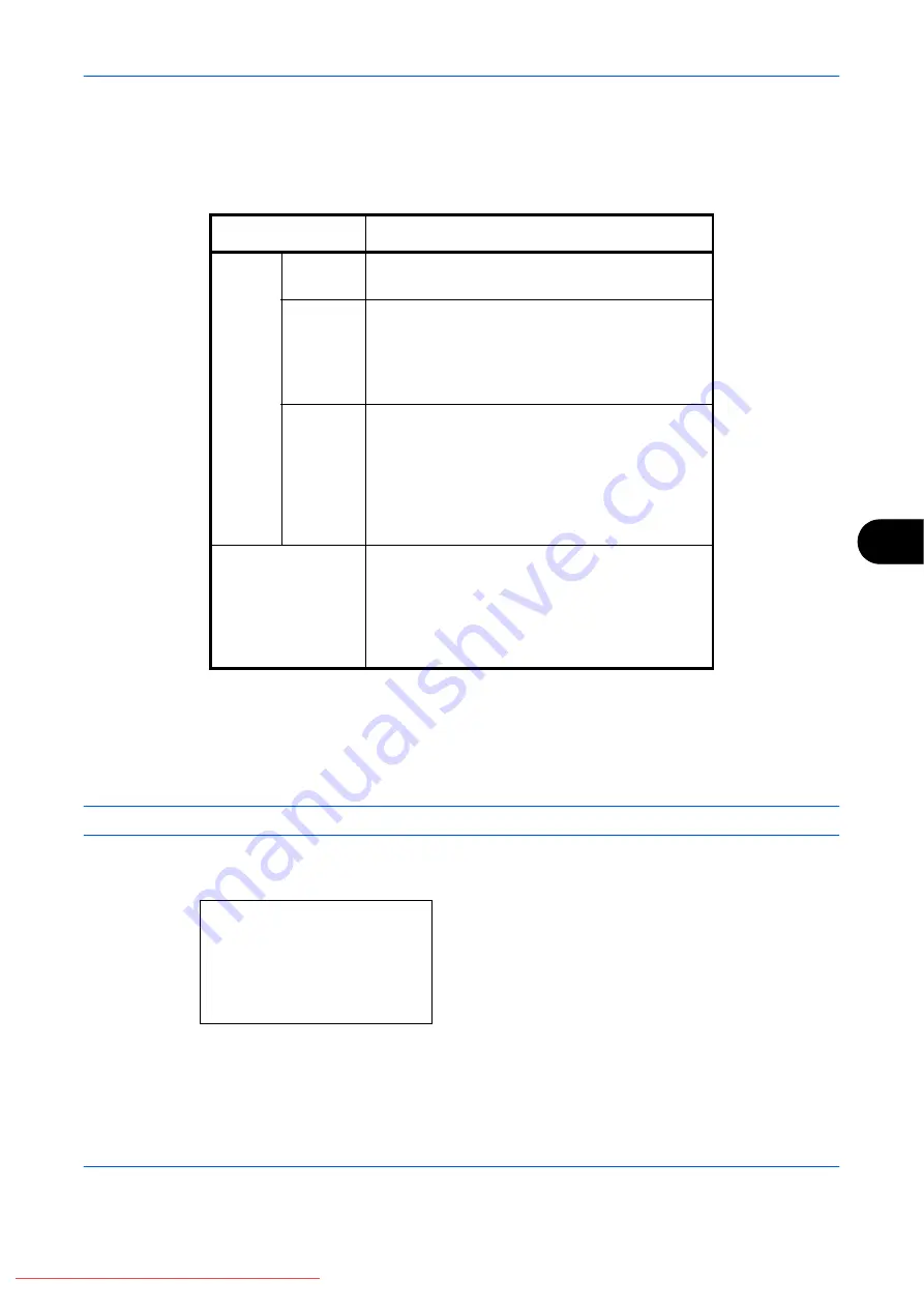 Kyocera FS-1028MFP DP Скачать руководство пользователя страница 203