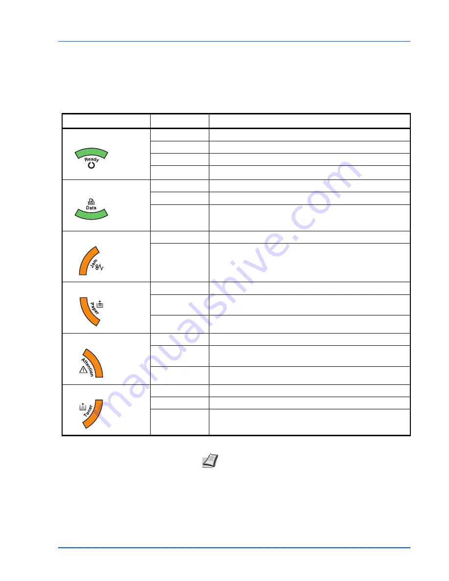 Kyocera FS-1110 Скачать руководство пользователя страница 21