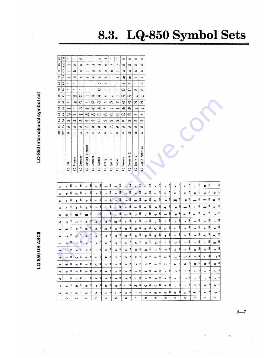 Kyocera FS-3600 User Manual Download Page 160