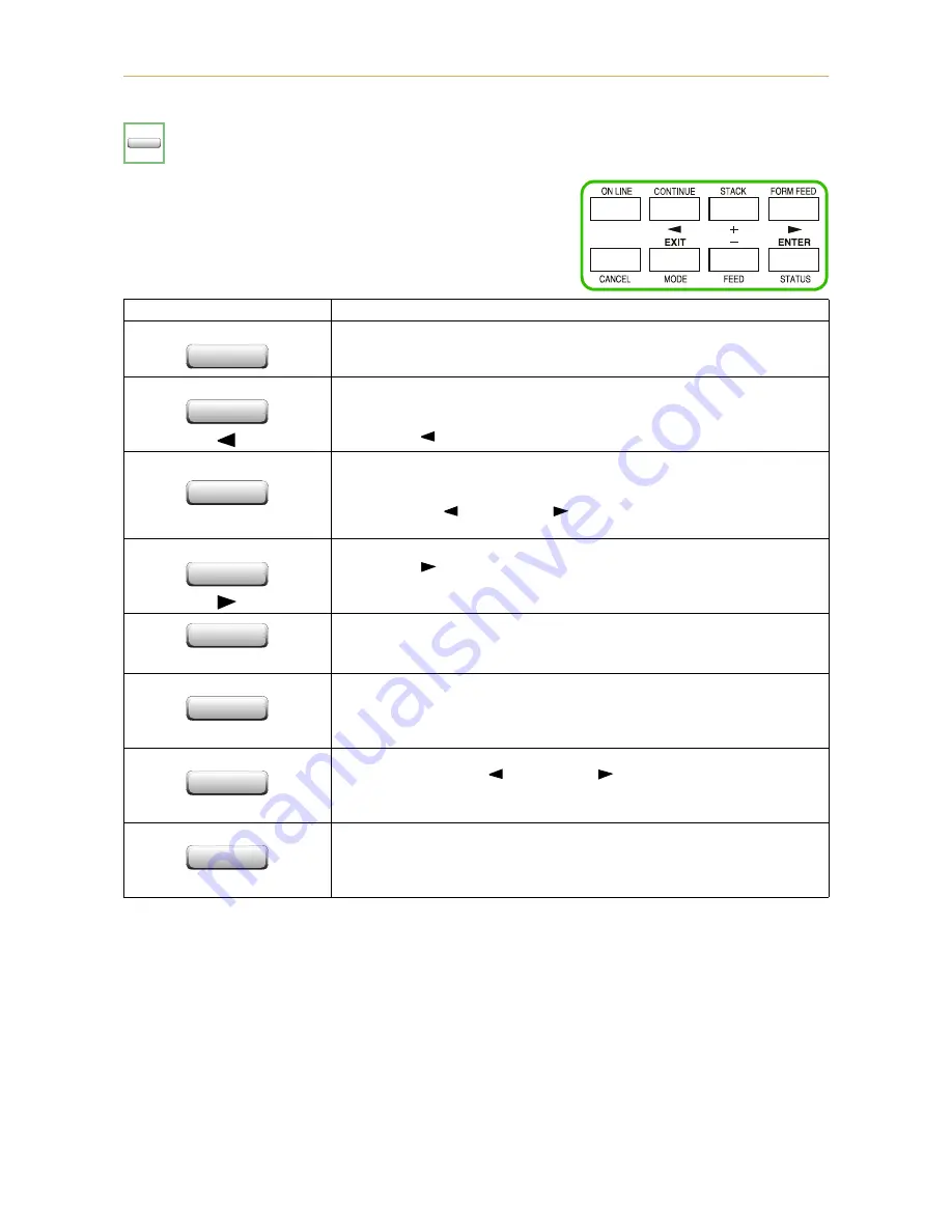 Kyocera FS-3750 - B/W Laser Printer Скачать руководство пользователя страница 50