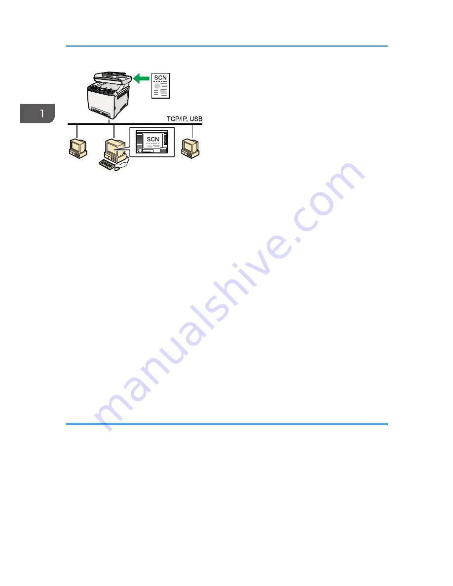 Kyocera FS-C1020MFP+ Operation Manual Download Page 25