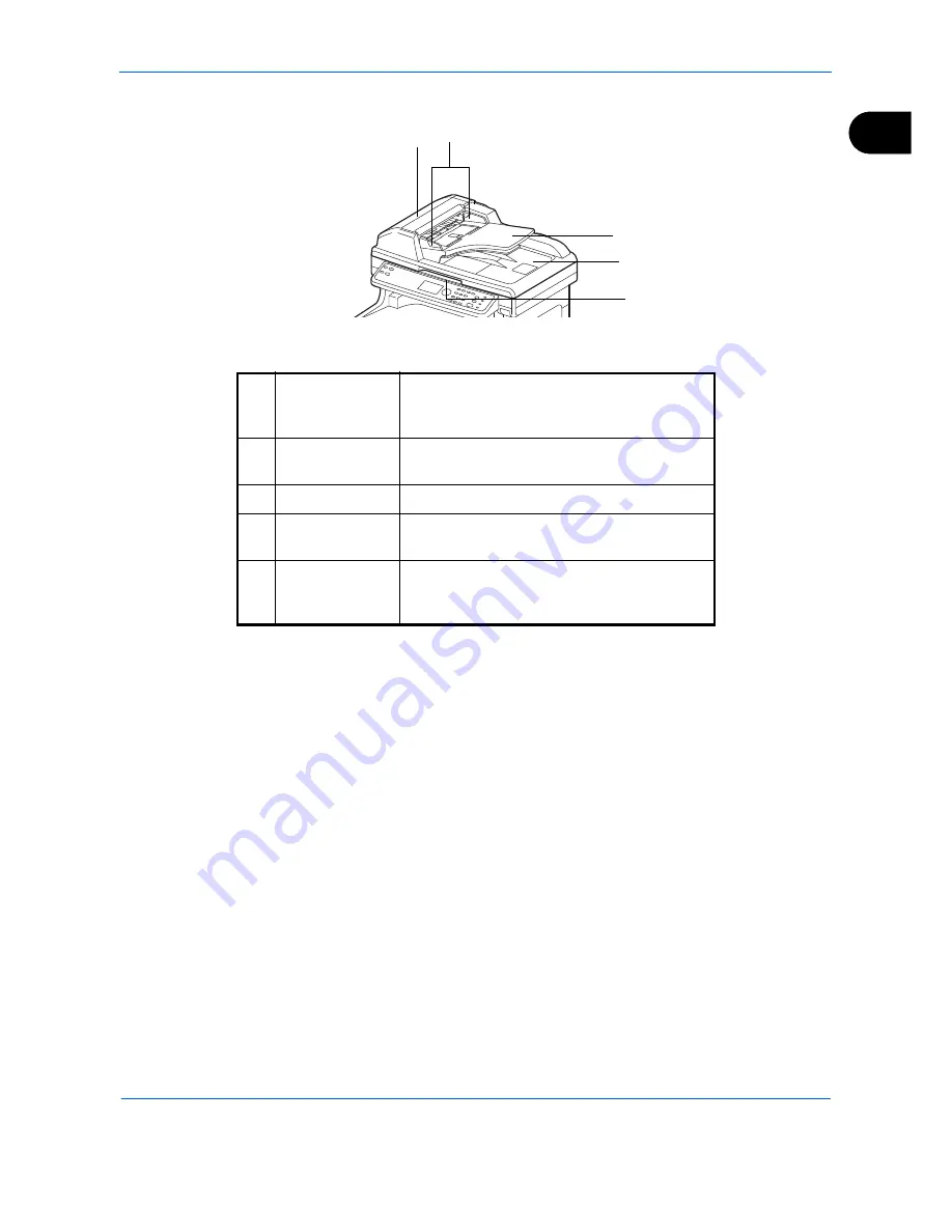 Kyocera FS-C2126MFP+ Скачать руководство пользователя страница 20